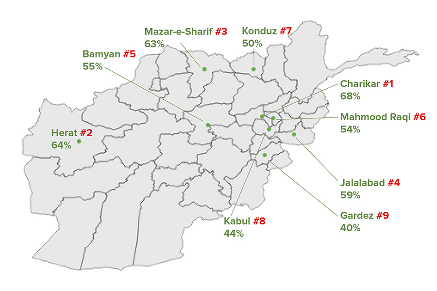 map-of-afghan-cities-in-survey Green